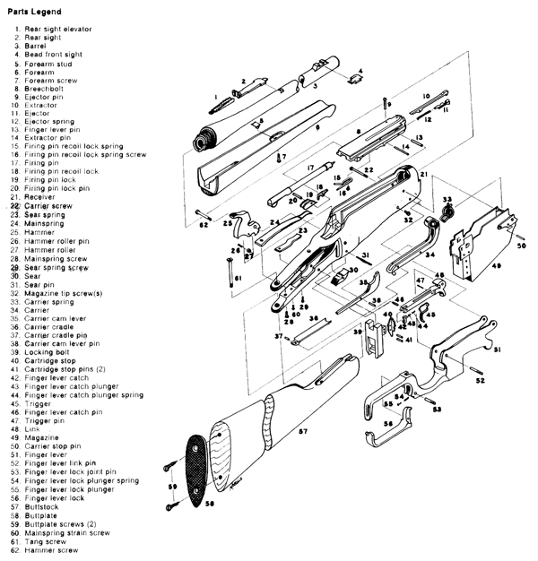 Winchester Models daisy model 95 parts diagram 